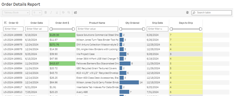 Hello, Tableau Tables! - Sarah Pallett